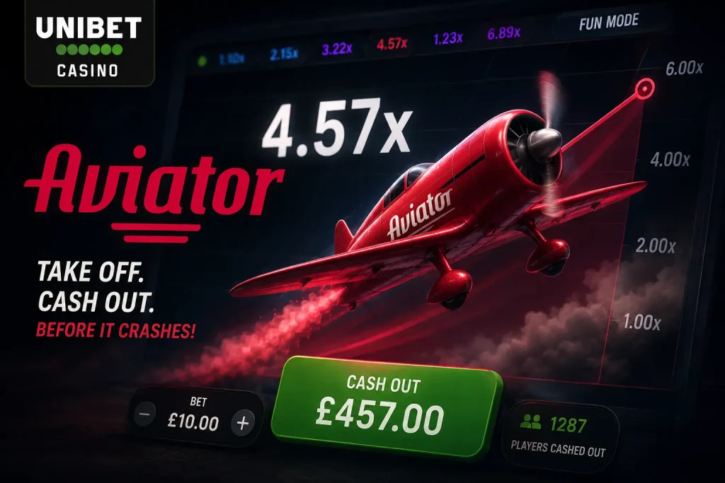 Aviator Unibet Casino